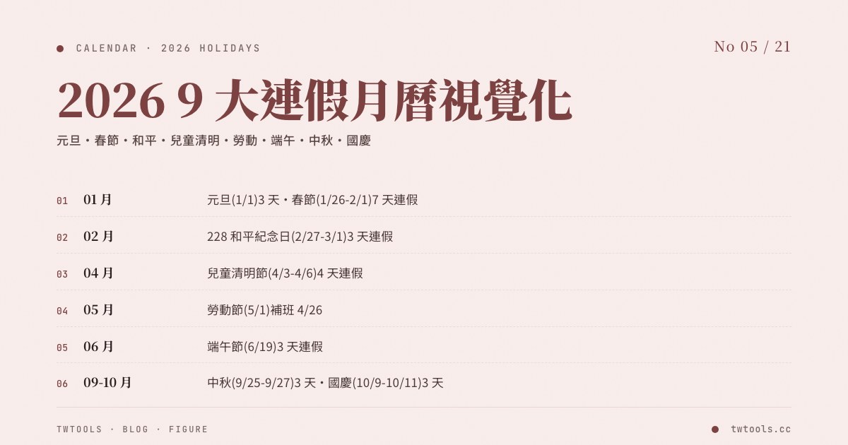2026 calendar highlighting all 9 long weekends in Taiwan