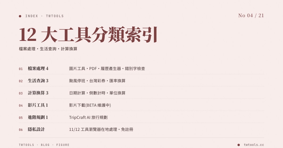 Index of 12 tool categories