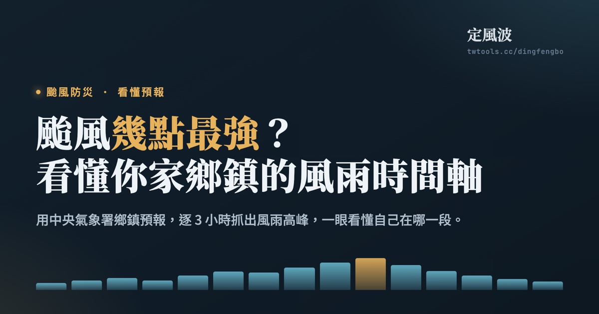 颱風幾點最強？看懂中央氣象署鄉鎮預報，抓出你家的風雨時間軸